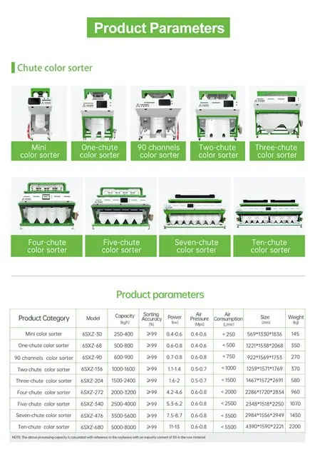 sorting machine manufacturer 