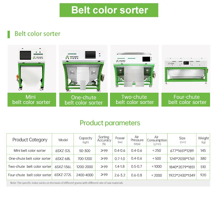 grain sorter